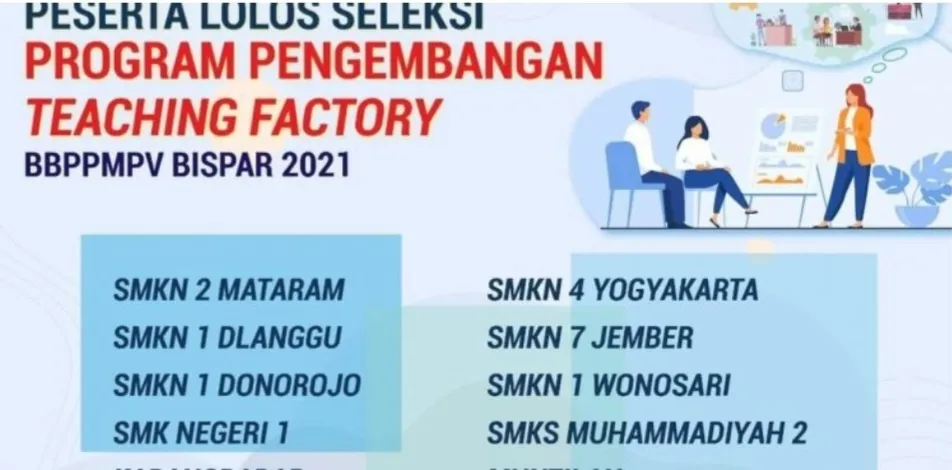 Lolos seleksi program  pengembangan Learning Center Logistic