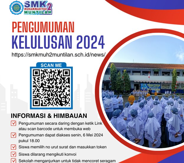Informasi Kelulusan Siswa SMK Muhammadiyah 2 Muntilan Tahun 2023/2024